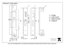 Black ½&quot; Euro Sash Lock Rebate Kit - 90057 - Technical Drawing