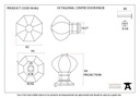 Black Octagonal Centre Door Knob - Internal - 90382 - Technical Drawing