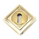 Aged Brass Round Escutcheon (Square) in-situ